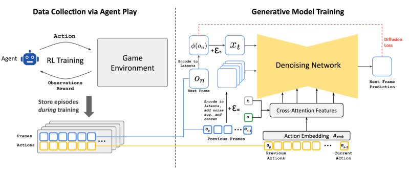 File:2408.14837.figure.3.png