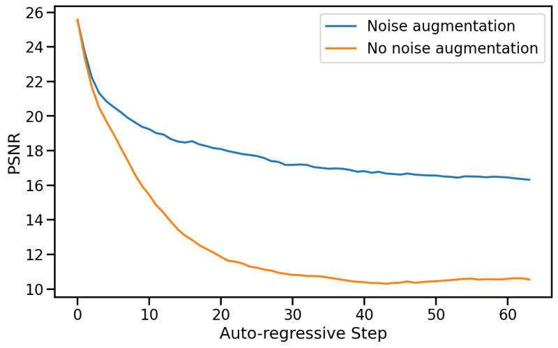 File:2408.14837.figure.7.2.png
