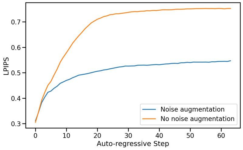 File:2408.14837.figure.7.1.png