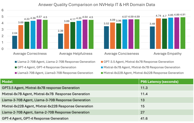 File:2407.07858v1.figure.3.png