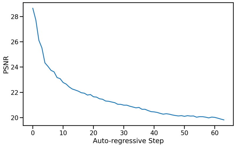 File:2408.14837.figure.6.1.png