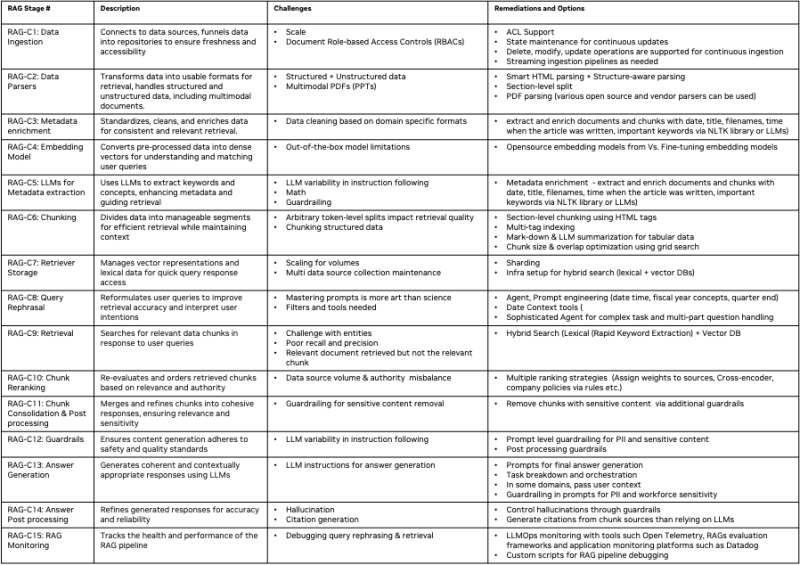 File:2407.07858v1.figure.4.png