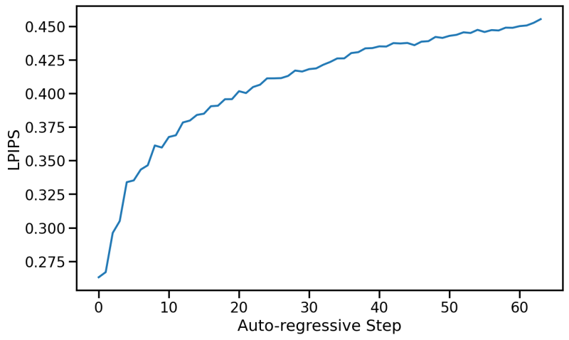 File:2408.14837.figure.6.2.png